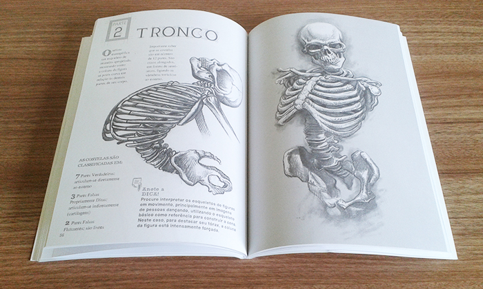 Atlas de anatomia preço